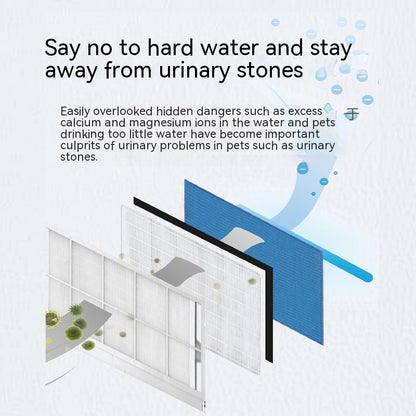 Cat Water Fountain & Feeder